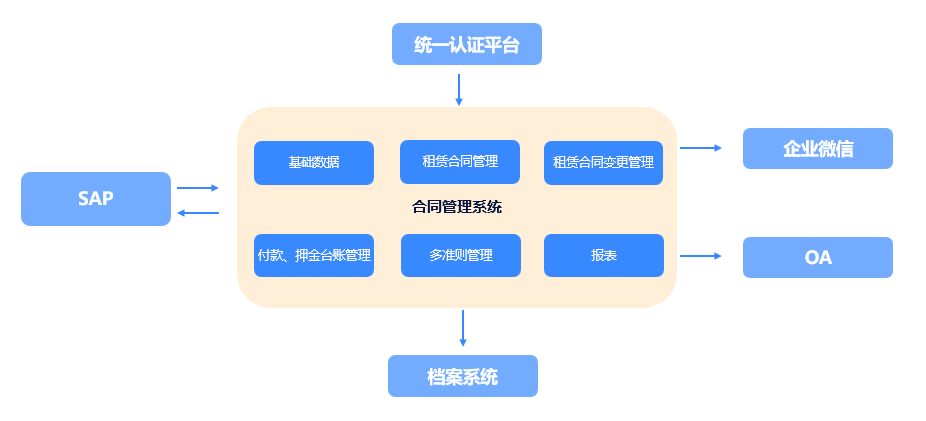 微信图片_20230413134907.png