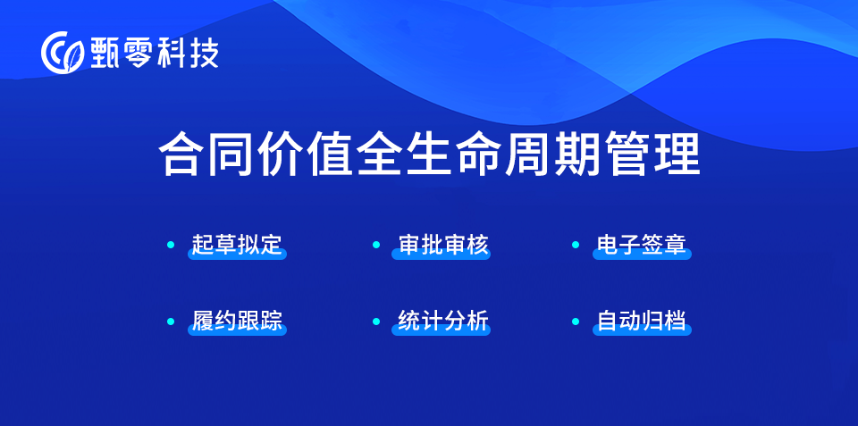 合同管理